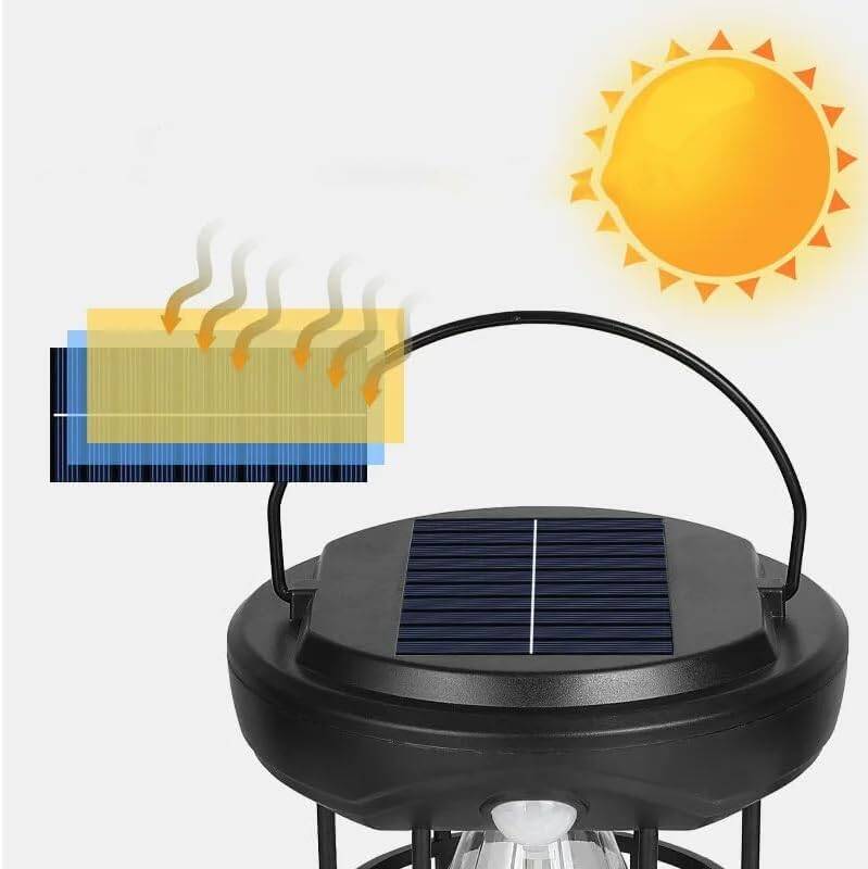 Kyrotech Solar Güneş Enerjili Kamp Ve Bahçe Lambası Taşınabilir Hareket Sensörlü Aplik 3 Modlu Gün Işığı Su Geçirmez Acil Durum Teras Veranda Peyzaj Patika Kapı Garaj Balkon Dekorasyonu Ağaç Süsleme İçin Uygundur - 6