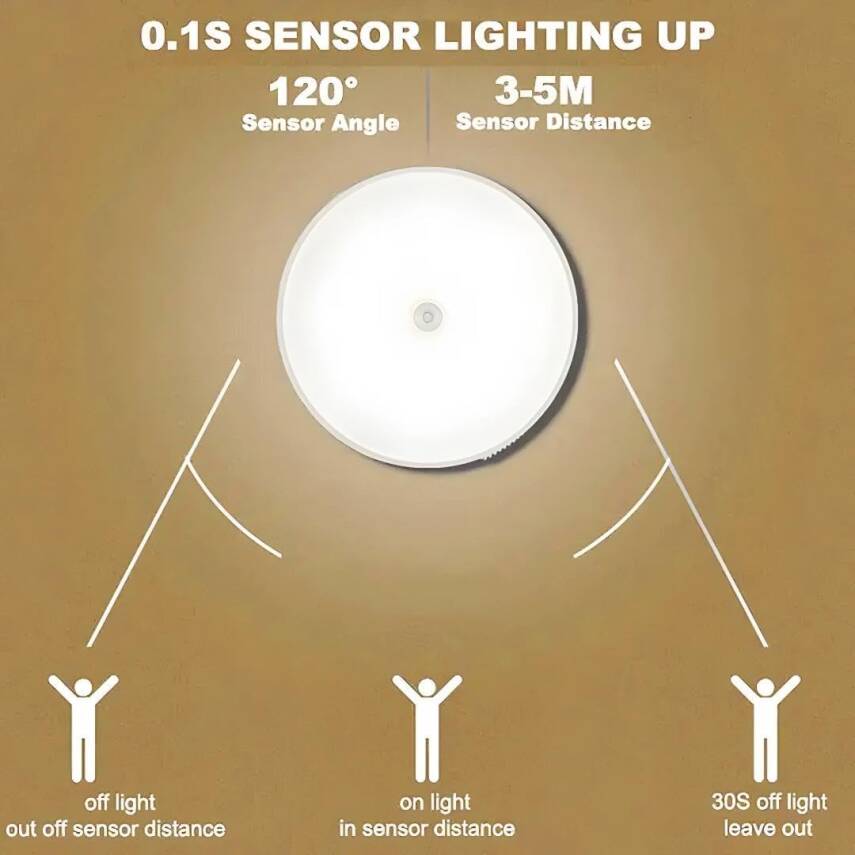 Kyrotech Usb Şarjlı Hareket Sensörlü Otomatik 8 Led Aydınlatma Işık Mıknatıslı Koridor, Banyo, Dolap, Merdiven, Gece Lambası, Mutfak, Balkon Dekorasyonu, Amber Renk 4000K Günışığı Delme Gerektirmez - 24